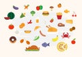 Food icons in flat style vector