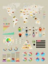 Food Infographic set with colorful charts Royalty Free Stock Photo