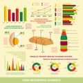 Food infographics flat design elements