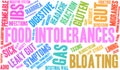 Food Intolerances Word Cloud