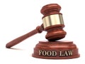 Food law
