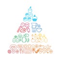 Food line pyramid