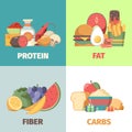 Food nutrition. Proteins fats carbohydrates fiber health products for natural diet nutrition group garish vector cartoon