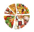 Food pie chart on white background, top view. Healthy balanced diet Royalty Free Stock Photo