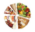Food pie chart on white background, top view. Healthy balanced diet Royalty Free Stock Photo