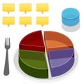 Food Plate Guide Royalty Free Stock Photo