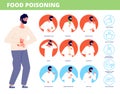 Food poisoning symptoms. Man sick, poison food or indigestion. Stomach pain, diarrhea fever nausea. Disease prevention