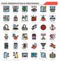 Food preservation and processing icon set