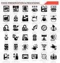 Food preservation and processing icon set