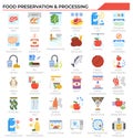 Food preservation and processing icon set