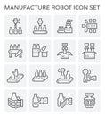 Food processing and bottle icon set