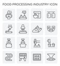 Food processing icon