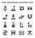 Food processing icon