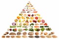 Food pyramid