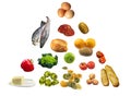 Food pyramid Royalty Free Stock Photo