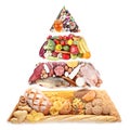 Food Pyramid for a balanced diet. Royalty Free Stock Photo