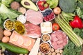 Low carb diet or ketogenic diet Royalty Free Stock Photo