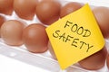 Food Safety Concept Royalty Free Stock Photo