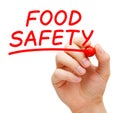 Food Safety Handwritten With Red Marker Royalty Free Stock Photo