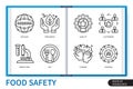 Food safety infographics linear icons collection Royalty Free Stock Photo