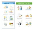 Food Safety Tips Set Royalty Free Stock Photo