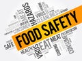 Food Safety word cloud collage, concept background Royalty Free Stock Photo