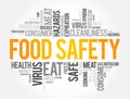 Food Safety word cloud collage, concept background