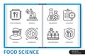 Food science infographics linear icons collection