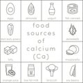 Food sources of calcium