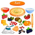 Food and Spice ingredient for fruit Tart