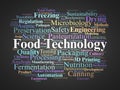 Food Technology Word Cloud. Key Terms on Safety, Processing, Packaging, and Nutritional Innovation Royalty Free Stock Photo
