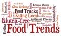 Food Trends