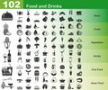 Food und Drinks - 102 Iconset - Icons Royalty Free Stock Photo