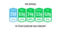 Food value label chart. Vector information beverage guideline