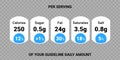 Food value label chart. Vector information beverage guideline