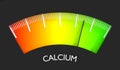 Food value measuring