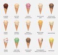 Various Ice Cream Cone Flavor Vector Illustration Set 2