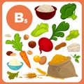 Food vitamin B5 sources.