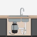 Food waste disposer installed under kitchen sink. Home garbage disposal. Kitchen interior. Recycling organic waste. Sustainable