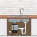 Food waste disposer installed under kitchen sink. Home garbage disposal. Kitchen interior. Recycling organic waste. Sustainable