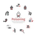 Food and water poisoning icons. Hygiene symbols. Vector signs for web graphics.