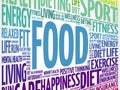 FOOD word cloud background