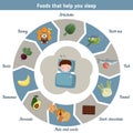 Foods that help you sleep