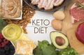 Foods that are Perfect for the Keto Diet