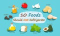 10 Foods Should Not Refrigerate