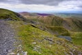 Scales Tarn from Blencathra Royalty Free Stock Photo