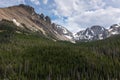 12,390 Foot 3,807 Meter Nokhu Crags and Never Summer Mountains in Northern Colorado. Royalty Free Stock Photo