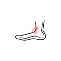 foot problems, pain icon. Element of health care for mobile concept and web apps icon. Thin line icon for website design and Royalty Free Stock Photo