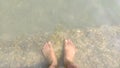 Foot under water in River