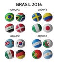 Football Championship 2016 in Brasil. Football/soccer balls. Royalty Free Stock Photo